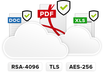 tresorit document storage cloud
